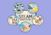 STEAM & đồ chơi: 3 nhóm kit giúp khu vui chơi tăng doanh thu steam do choi kit sang tao khu vui choi content image