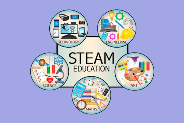 STEAM & đồ chơi: 3 nhóm kit giúp khu vui chơi tăng doanh thu 1 Trẻ tham gia workshop STEAM với đồ chơi lắp ghép và kit sáng tạo tại khu vui chơi
